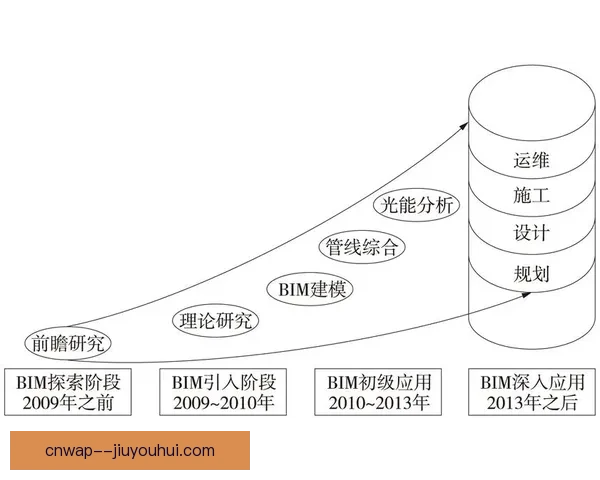 诺伊豪斯发展未达预期背后的原因分析与未来发展路径探讨