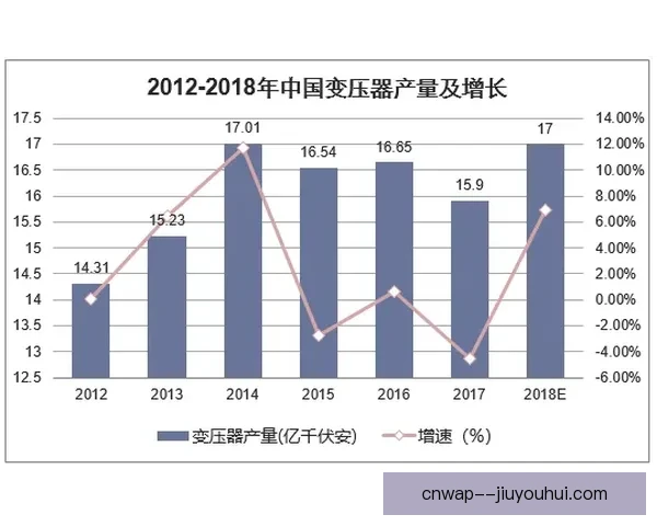 欧协联赛事关注度持续提升的背景动因市场影响与发展趋势分析