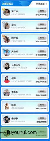 女子赛事转播影响成绩，曝光提升带动竞技投入